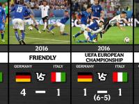 IM电竞官网入口-包含荷兰挑战意大利，欧洲国家联赛强强对话的词条