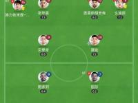 IM电竞官网-包含阵容布局：球队实力如何，胜算几何？的词条