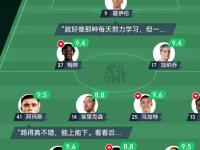 IM英雄联盟竞猜-包含曼联客场不敌强敌，晋级形势堪忧的词条