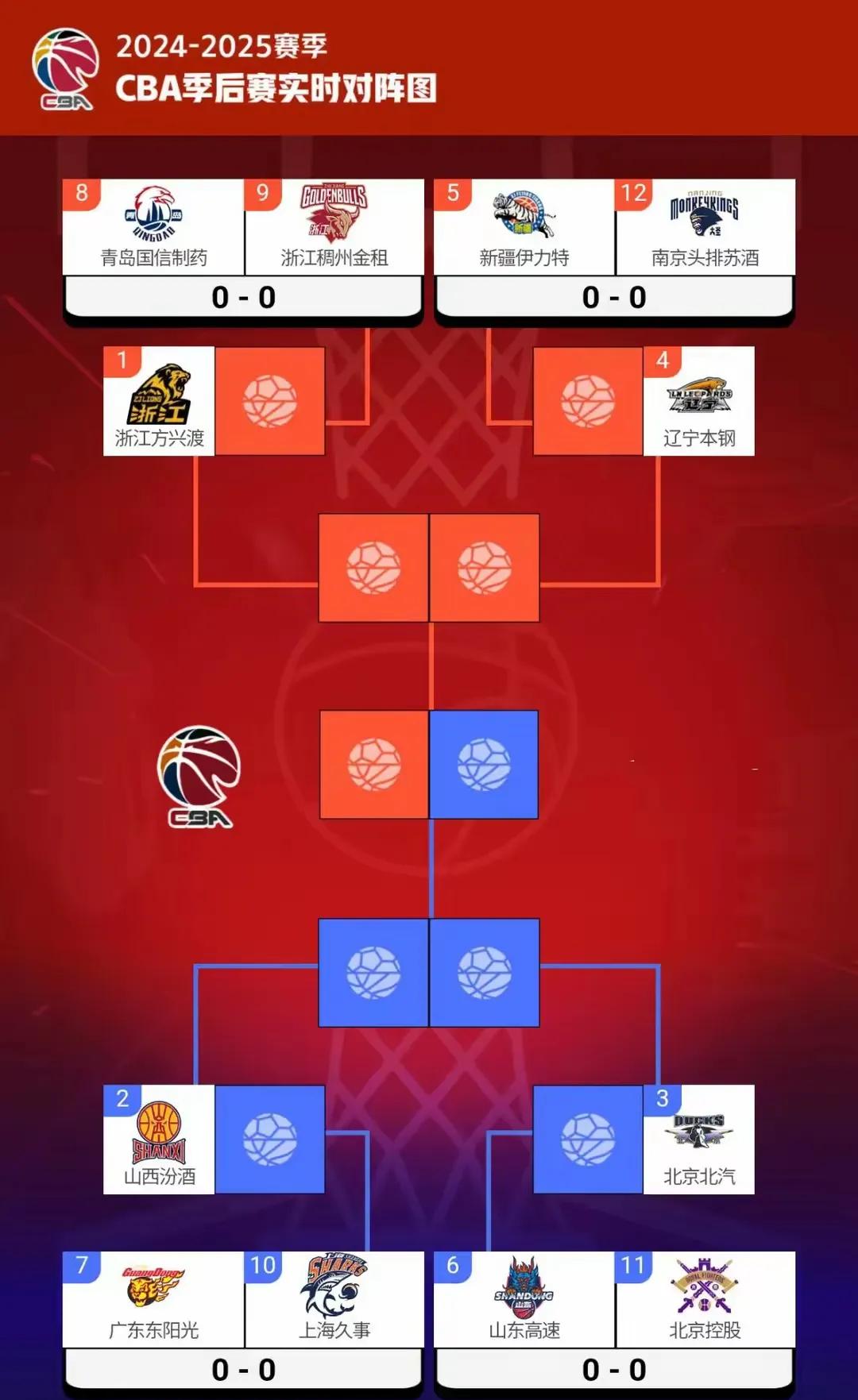 包含阵容布局:球队实力如何,胜算几何?的词条 包含阵容布局:球队实力如何,胜算几何?的词条