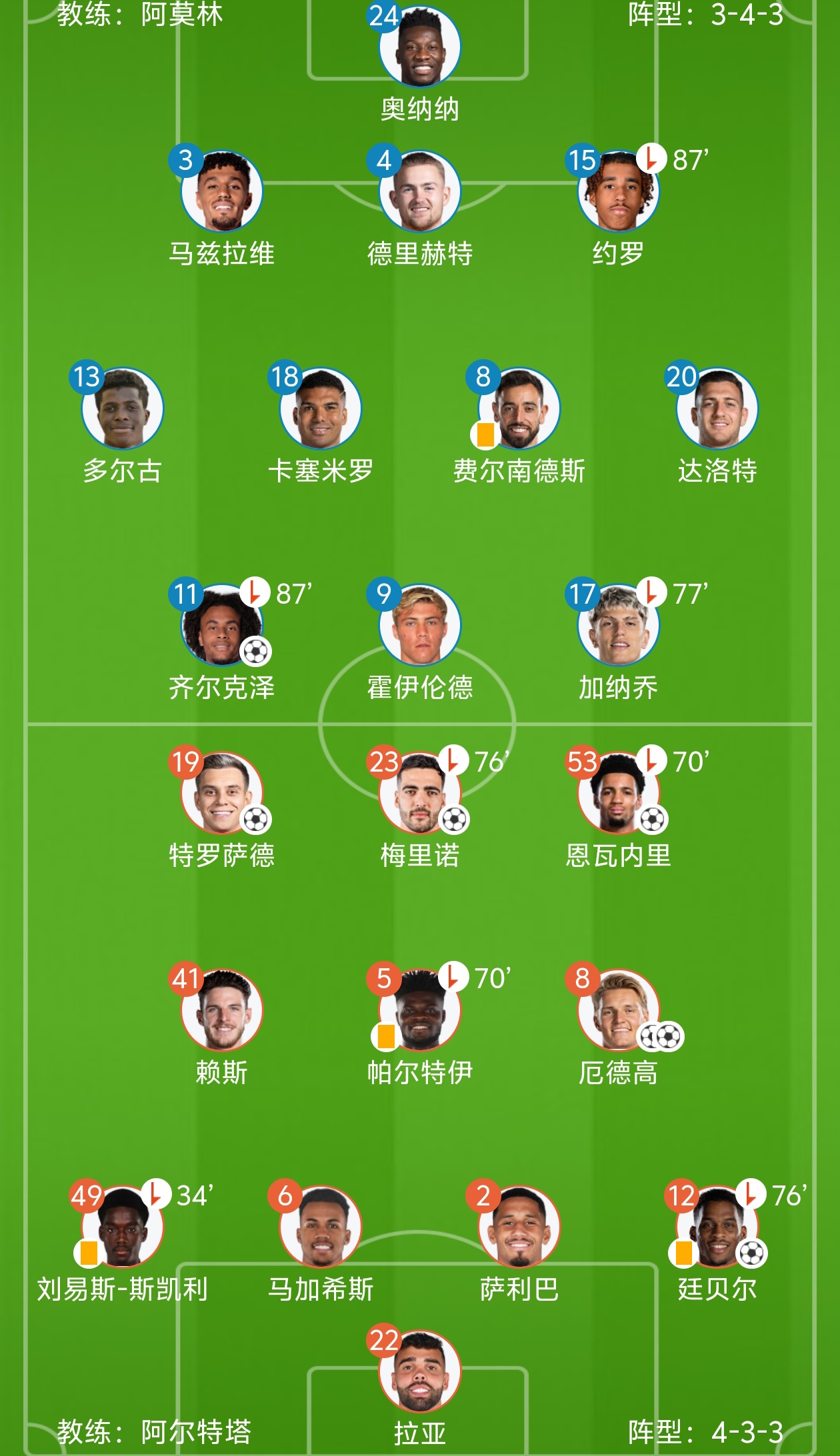 包含曼联客场不敌强敌,晋级形势堪忧的词条 包含曼联客场不敌强敌,晋级形势堪忧的词条