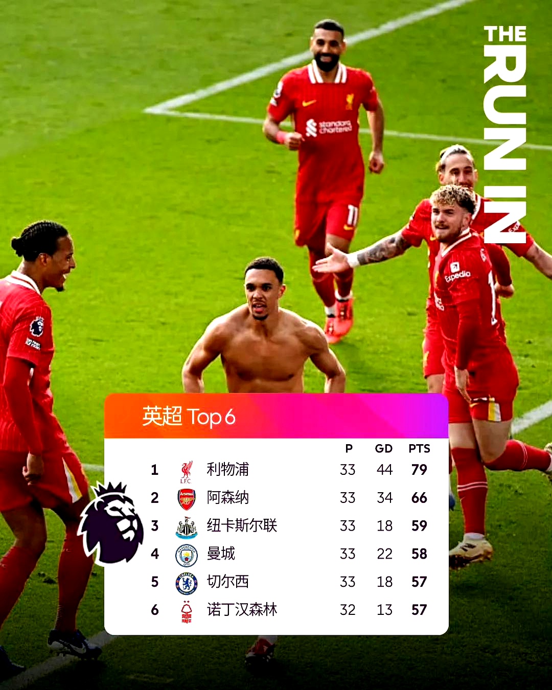 包含阿森纳新援马丁艾利弧线球破门,帮球队反超比分的词条 包含阿森纳新援马丁艾利弧线球破门,帮球队反超比分的词条