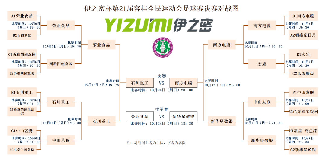 包含精锐对决:亚洲足球豪门冠军争霸展开对决的词条 包含精锐对决:亚洲足球豪门冠军争霸展开对决的词条