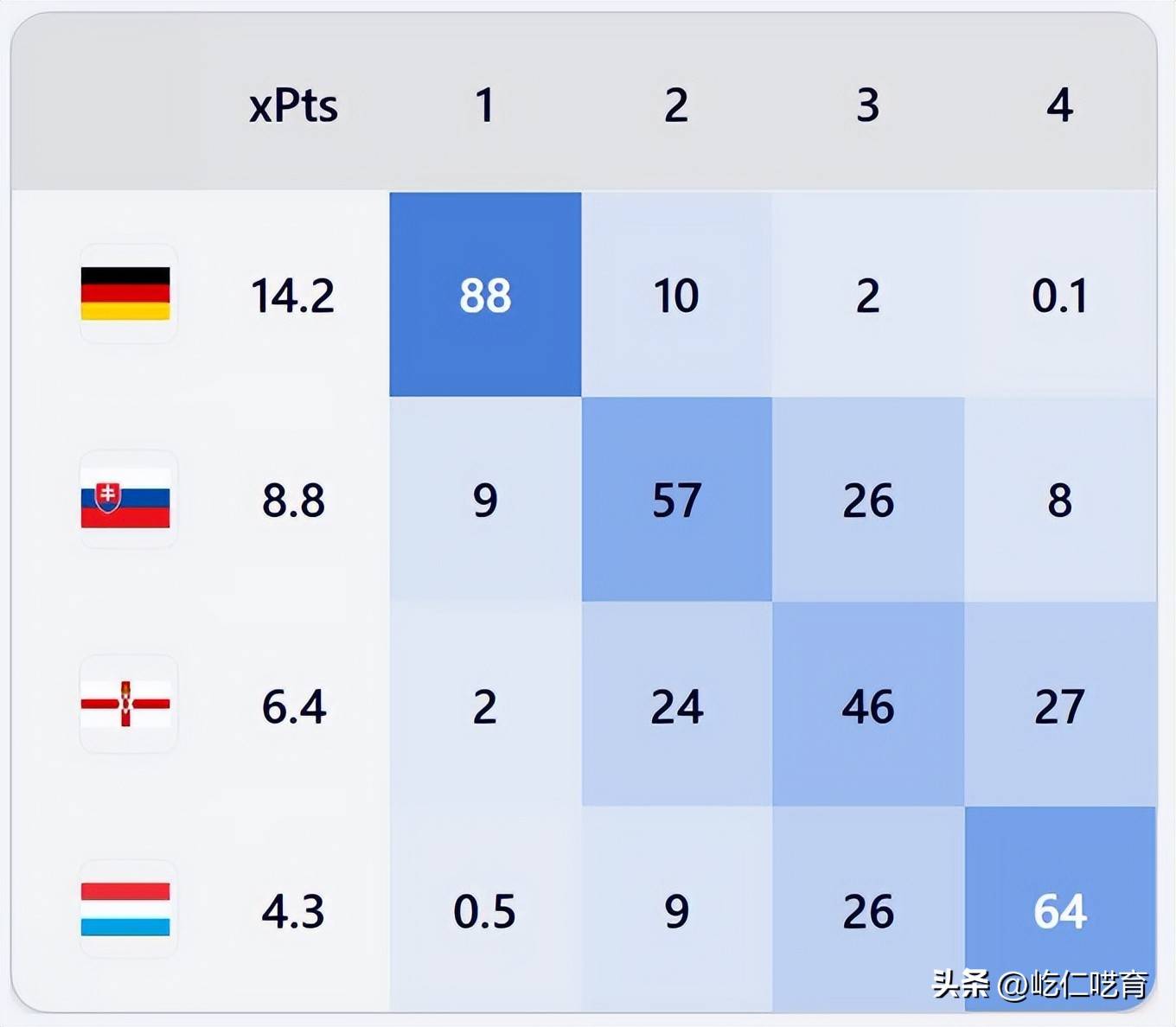 包含斯洛伐克国家队大胜对手,喜获四强名额的词条 包含斯洛伐克国家队大胜对手,喜获四强名额的词条