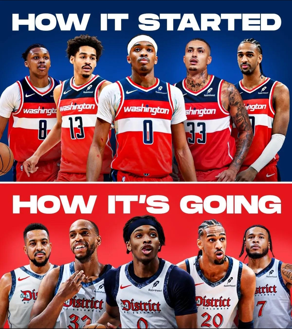 奇才主帅称球队状态回升调整后或能在季后赛中有所作为的简单介绍 奇才主帅称球队状态回升调整后或能在季后赛中有所作为的简单介绍