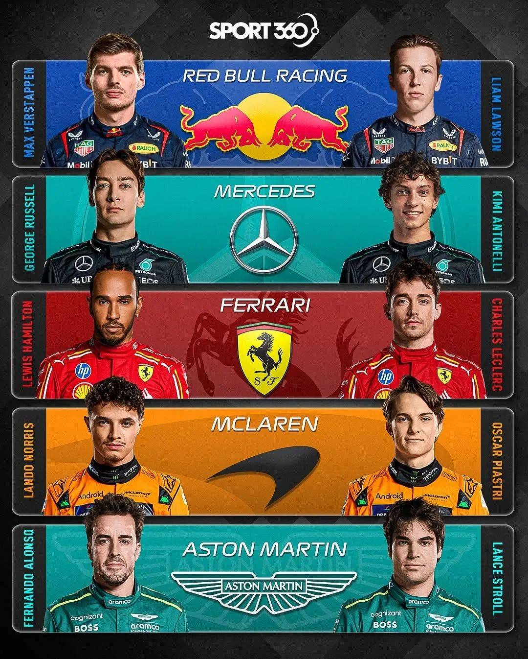 阿斯顿马丁险胜红牛车队，塞恩斯带队取胜的简单介绍